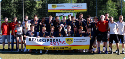 Pokalsieger - Saison 2024/2025