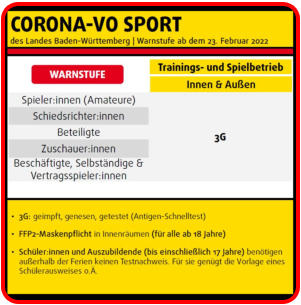 Aktuelle Corona-Info!!