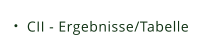 CII - Ergebnisse/Tabelle