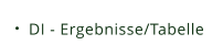 DI - Ergebnisse/Tabelle