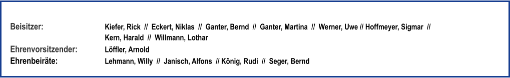 Beisitzer:  				Kiefer, Rick  //  Eckert, Niklas  //  Ganter, Bernd  //  Ganter, Martina  //  Werner, Uwe // Hoffmeyer, Sigmar  //   Kern, Harald  //  Willmann, Lothar Ehrenvorsitzender:		Löffler, Arnold Ehrenbeiräte:			Lehmann, Willy  //  Janisch, Alfons  // König, Rudi  //  Seger, Bernd