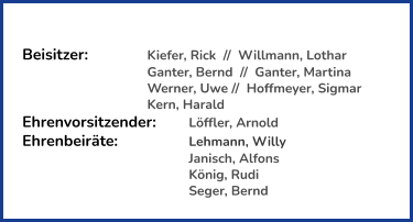 Beisitzer: 		Kiefer, Rick  //  Willmann, Lothar  Ganter, Bernd  //  Ganter, Martina  Werner, Uwe //  Hoffmeyer, Sigmar  Kern, Harald    Ehrenvorsitzender:  	Löffler, Arnold Ehrenbeiräte:	  	Lehmann, Willy  Janisch, Alfons  König, Rudi Seger, Bernd
